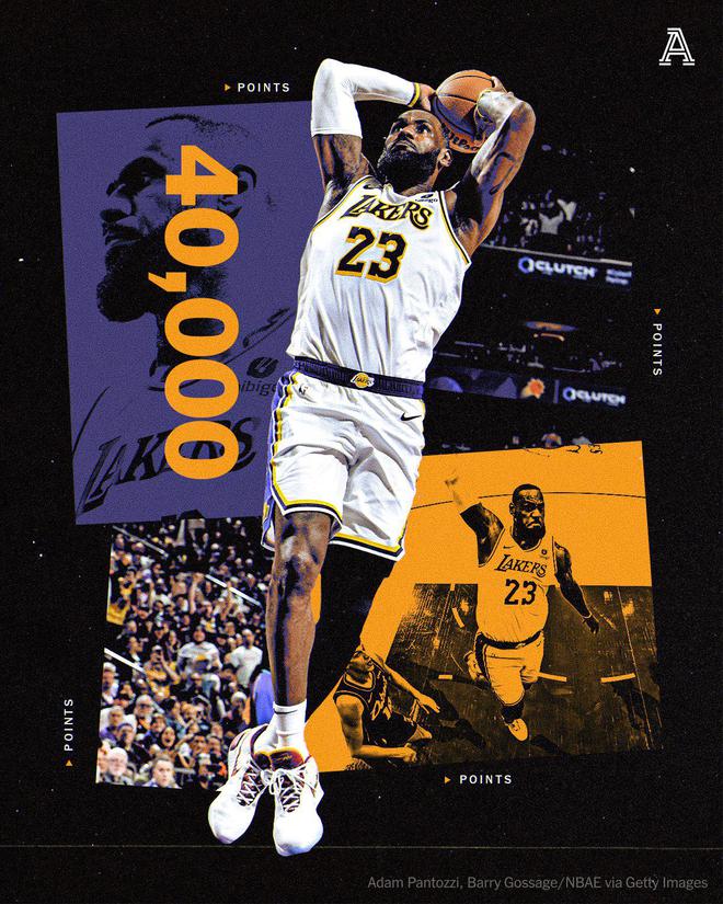 詹姆斯达成生涯40000分 历史唯一！