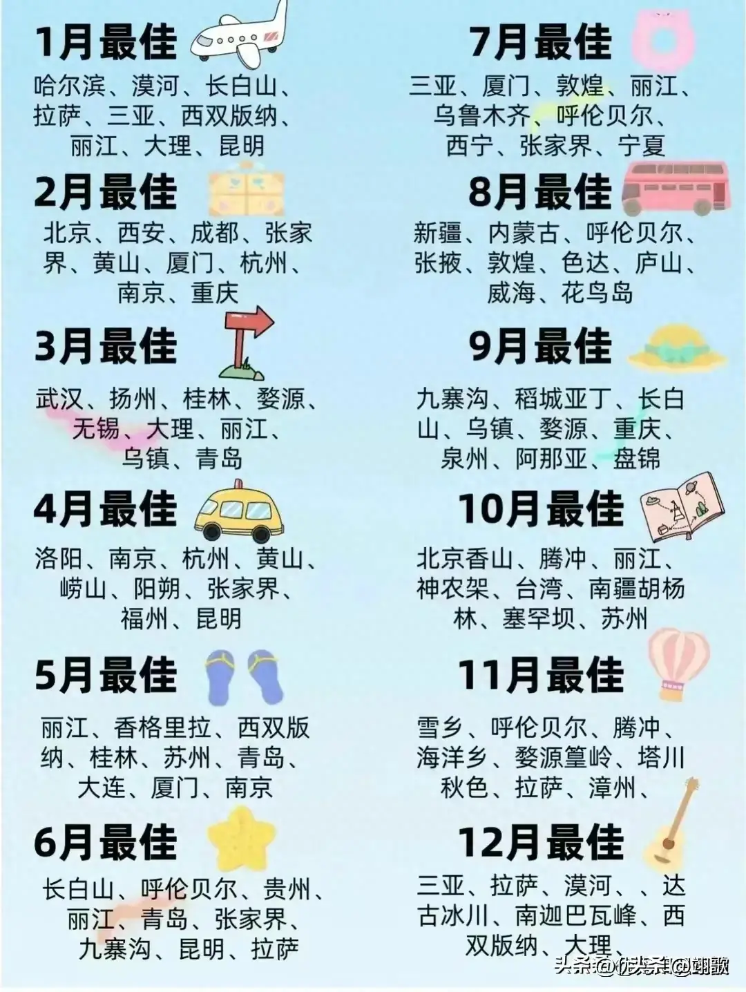 2024年最佳旅游时间，终于有人整理好了，不知道的收藏起来看看。