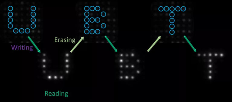 研究人员展示不需要通电的光学逻辑门