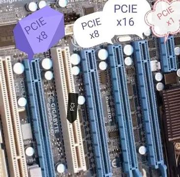 PCIe 8.0 开发工作启动 目标双向带宽为1TB/s
